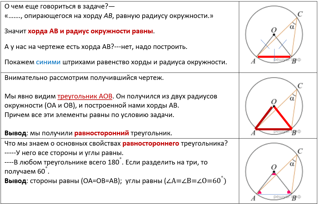 Вписанные и центральные углы в огэ. Центральный угол рисунок. Центральные и вписанные углы. Вписанные и центральные углы ОГЭ. Вписанные углы ОГЭ.